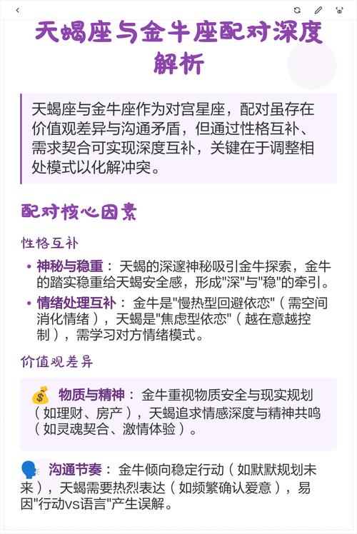 天蝎座和金牛座配对是否合适？他们的性格和价值观是否兼容？