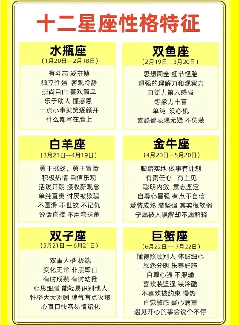 哪个星座性格最差？揭秘性格最差的星座排行！