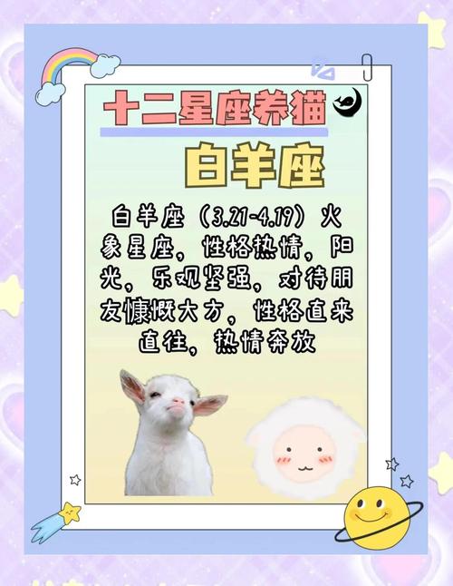 白羊座适合养什么类型的宠物猫狗，能激发它们活泼热情的个性呢？