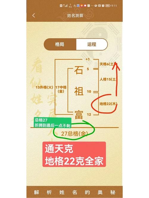如何同过姓名测试打分来评估起名字的好坏？