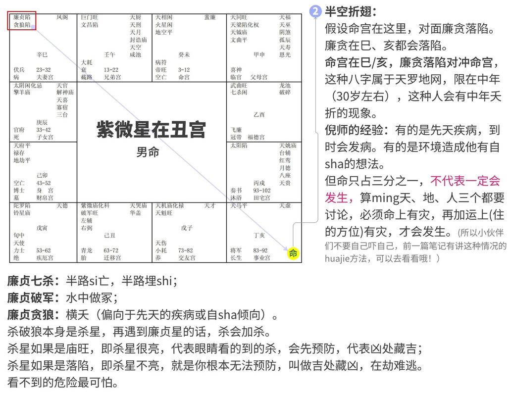 江湖算命术语中，如何区分八字命理与紫微斗数这两种算命方法？