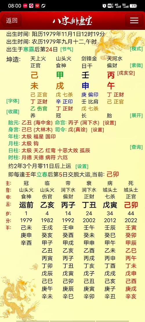 女人伤官女命走伤官大运流年怀孕，会对生育有影响吗？