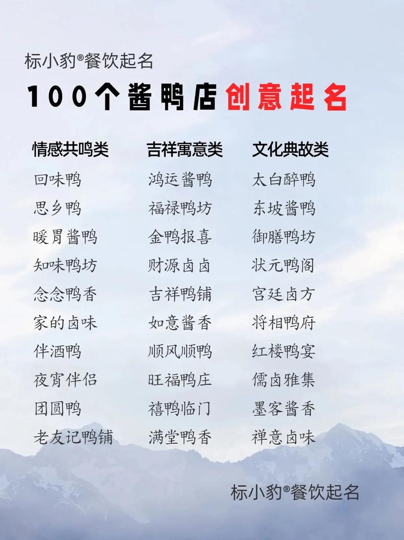 如何给卤菜店起一个好听的、吸引人的名字？