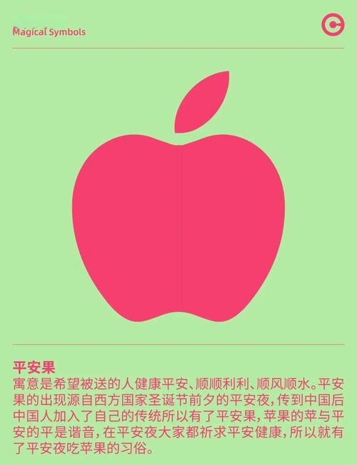 苹果的含义是什么它代表着平平安安吗？