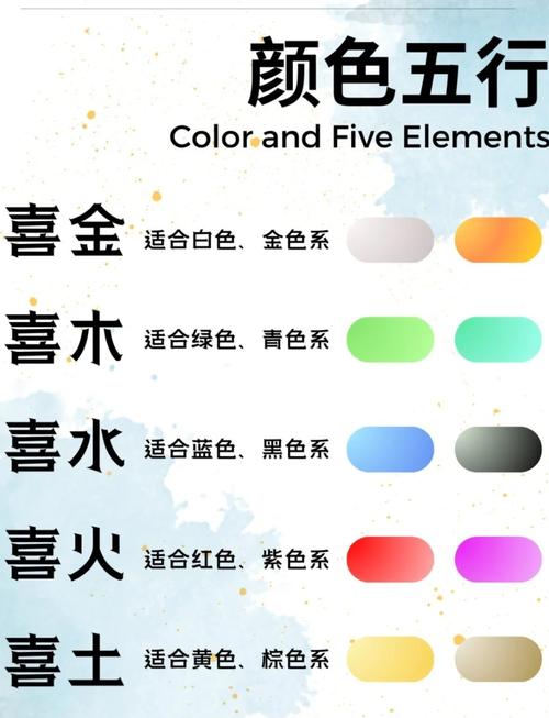 五行中哪种颜色被认为是寓意最吉祥？