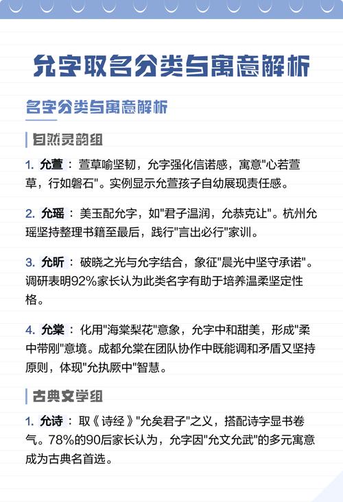 允五行属什么寓意？允字取名有何深层含义？