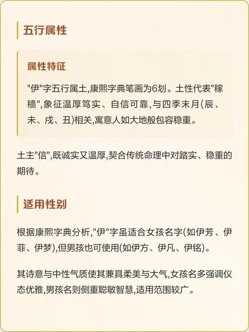 伊字在五行中究竟归属哪一属性？五行属性具体指什么？