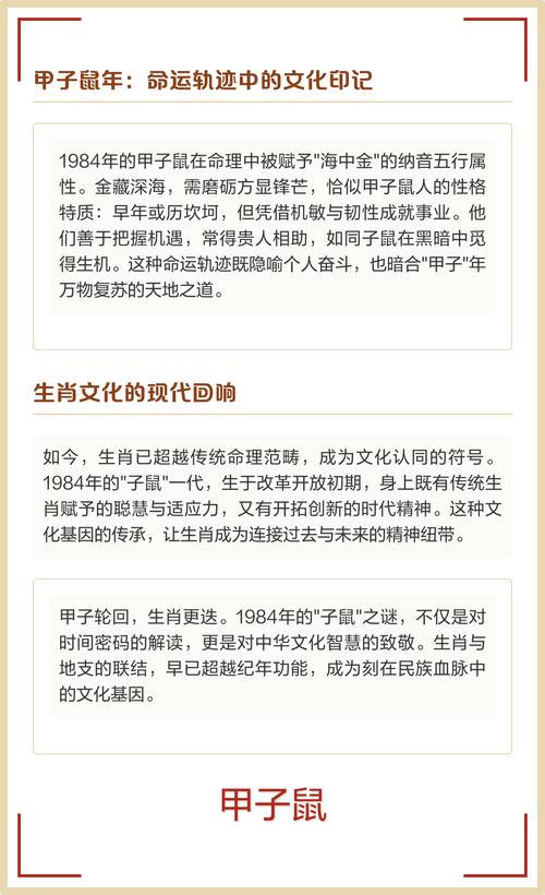 1984年出生的人属什么生肖？