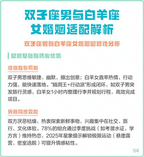 双子座男生和白羊座女生恋爱运势如何？感情匹配度高吗？