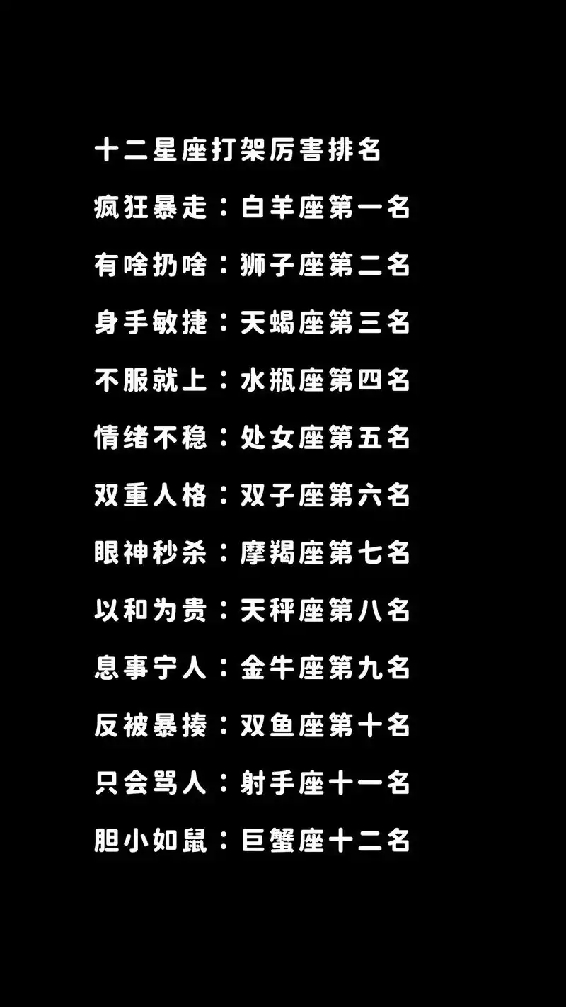 哪个星座打架获胜率最高？十二星座打架胜率排名揭晓！