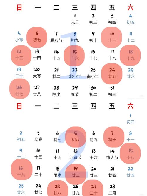 如何查询住房搬家黄道吉日？