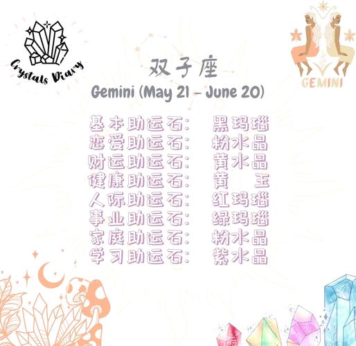 双子座到底有哪些星座是它的幸运星座呢？