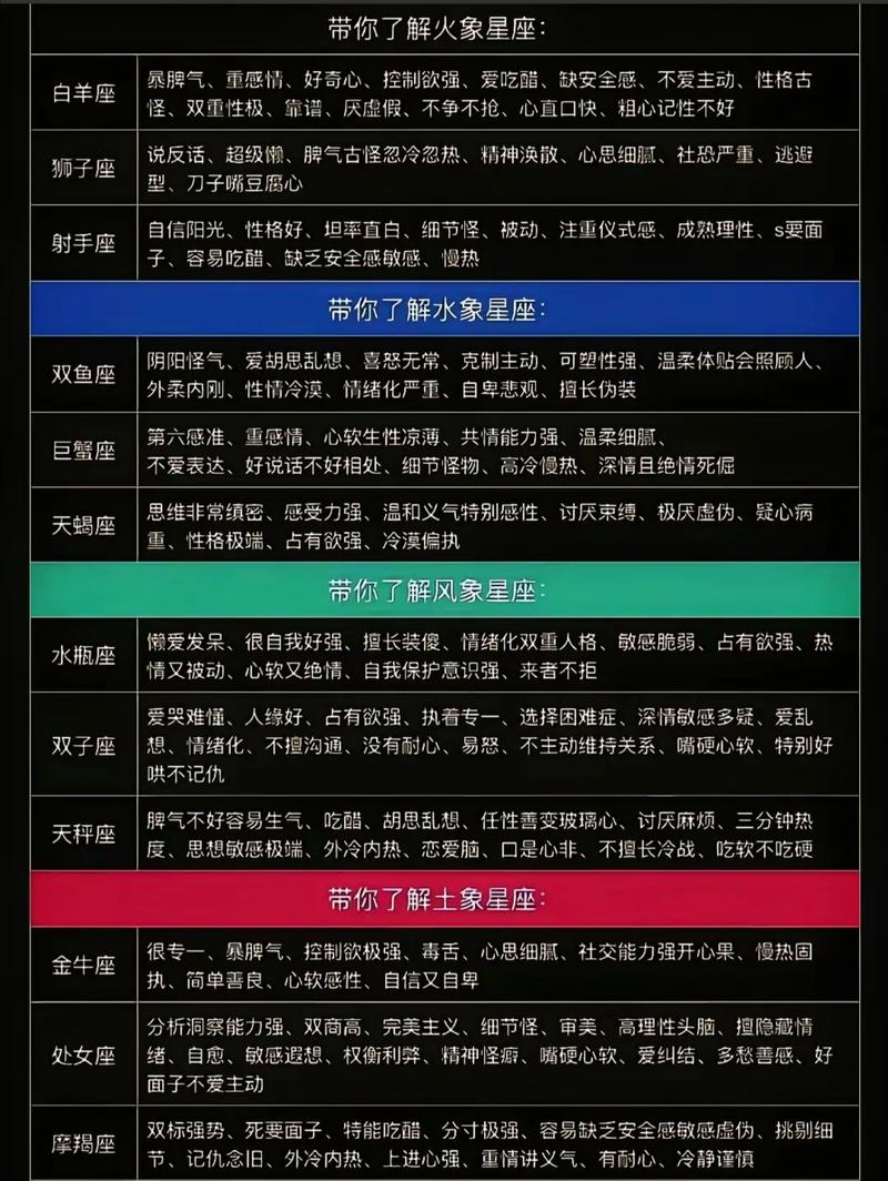 为什么众多人渴望成为水象星座，以实现人生成功的奥秘？