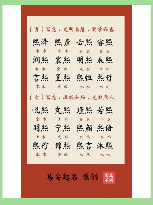 有没有寓意美好的女孩名字，以熙字呢？