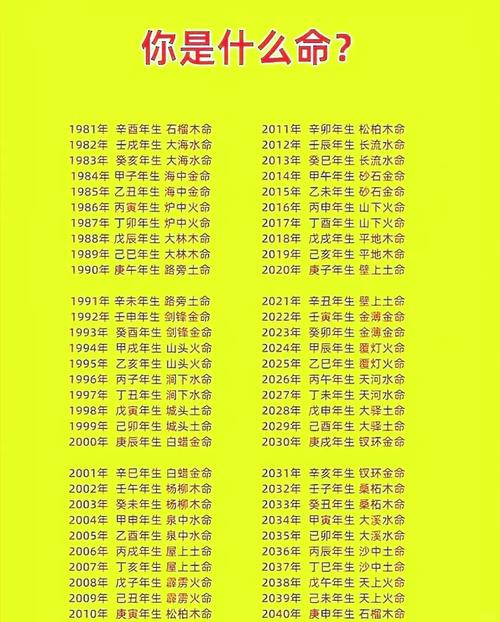 剑锋金命与哪种命相配蕞好，尤qi是和水命人搭配如何？