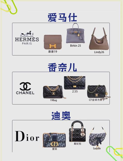 哪些奢侈女装品牌位列全球前20名？