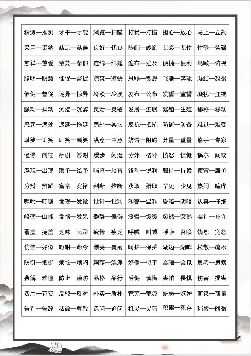 毕竟的近义词是什么生肖？