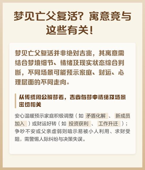 梦见已故亲人复活并与我交谈，这预示着什么吉凶？