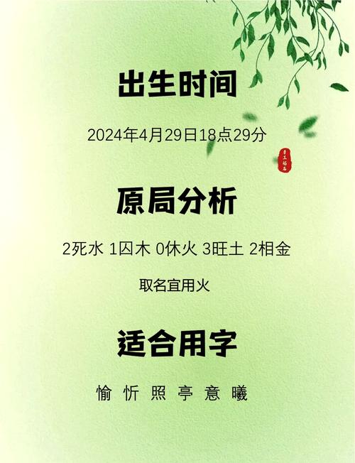 2022年属虎五行缺木的韦姓女孩名字有哪些推荐？