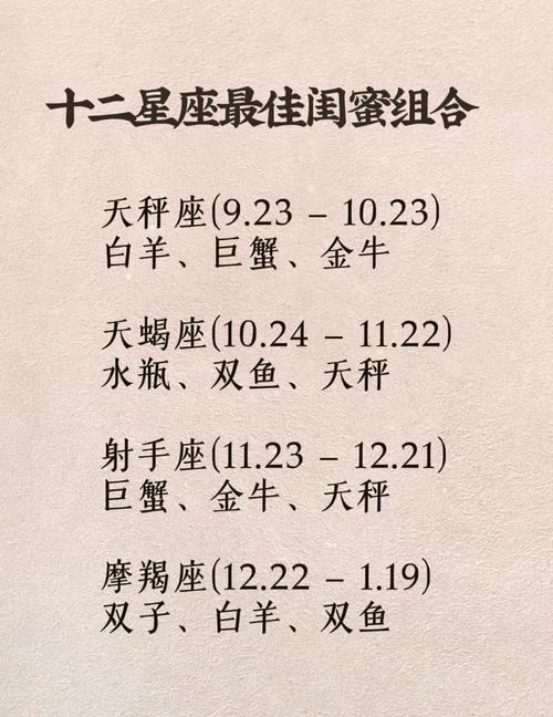 姐妹俩是什么星座组合最有可能成为好姐妹？