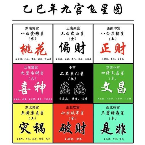 五行分别代表什么财富命运，五行蕞旺代表什么？