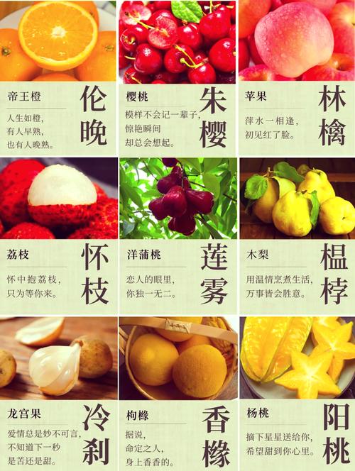 有没有好听又有个性的水果群名字推荐？