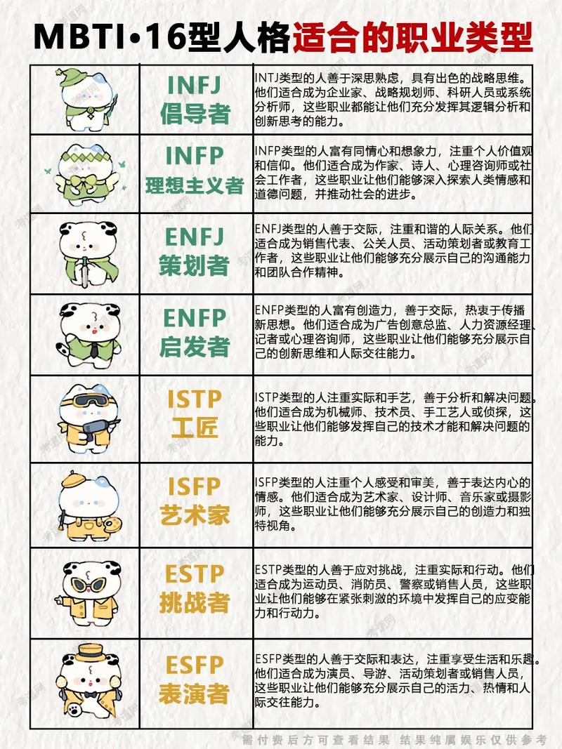 五行人格测试问卷：我属于五星人格中的哪一种类型？