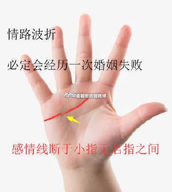 手相堪婚后感情波折不好，手相堪婚姻结局会怎样？