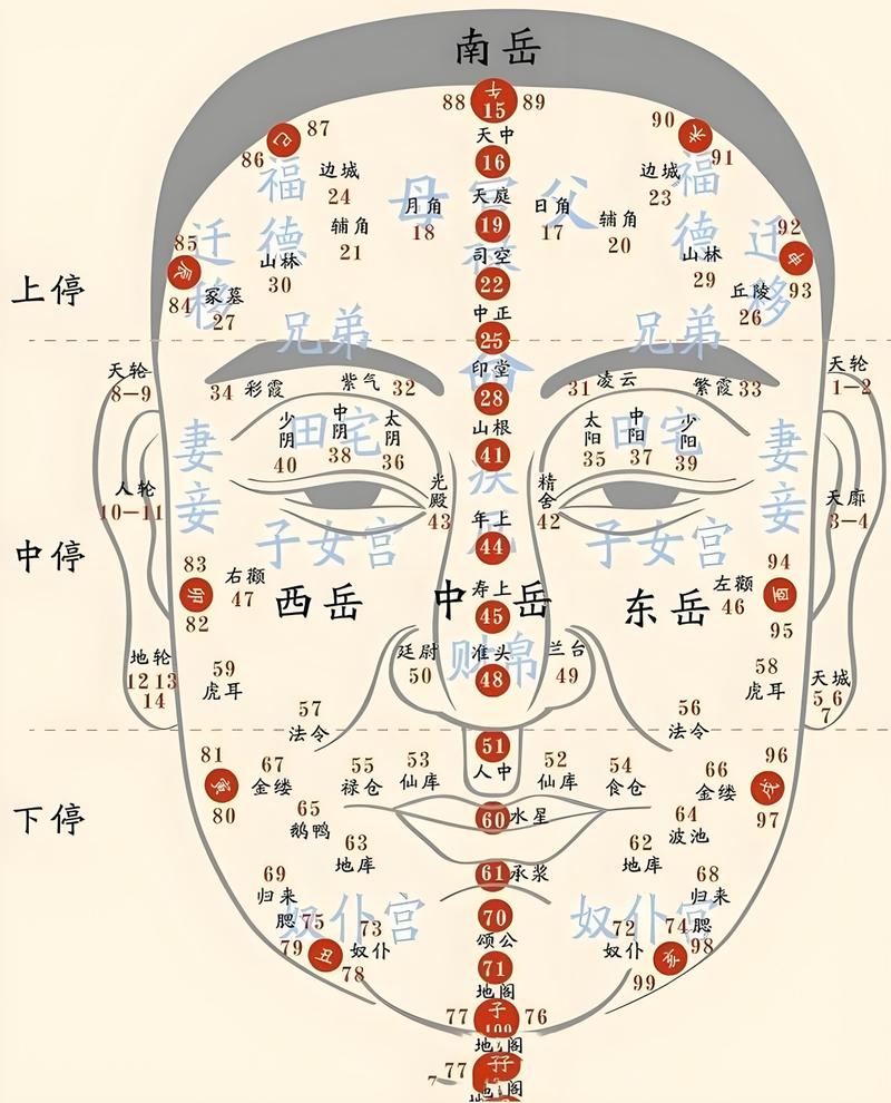 在哪个地方可以找到算命看相特别准的算命先生？
