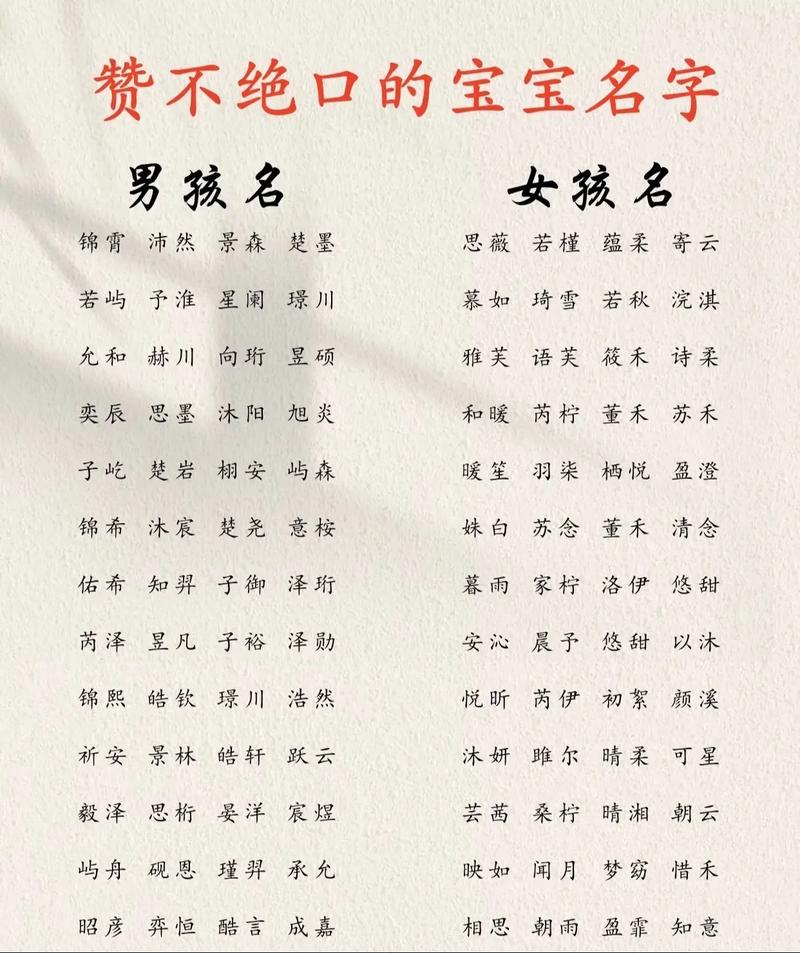 猪年给女孩取名叫锦字开头，有什么好听的名字推荐吗？