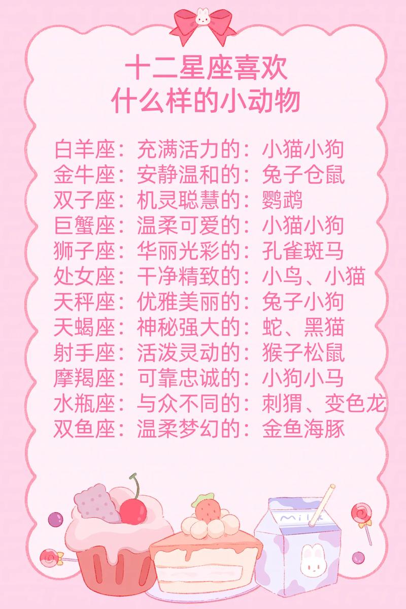 哪个星座最偏爱某种动物？十二星座最喜欢的动物排名是怎样的？