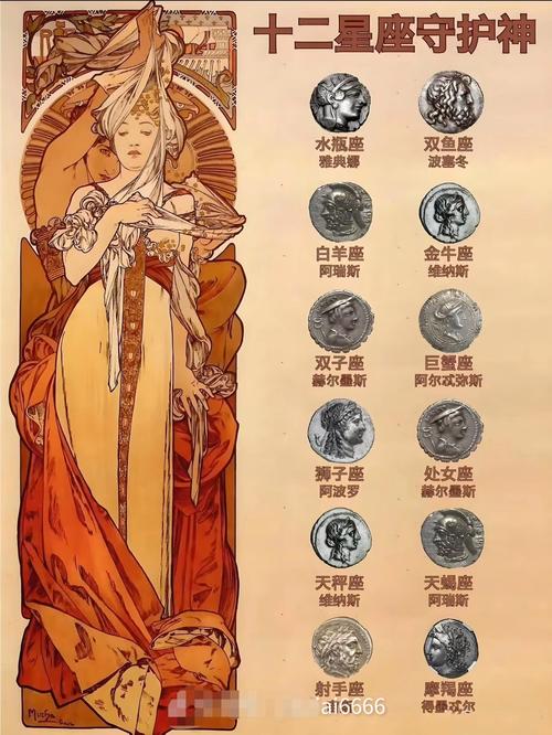 希腊神话中星座的寓意和象征具体有哪些？