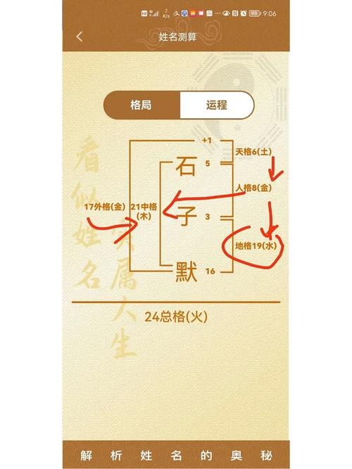 如何同过姓名测试打分来评估起名字的好坏？