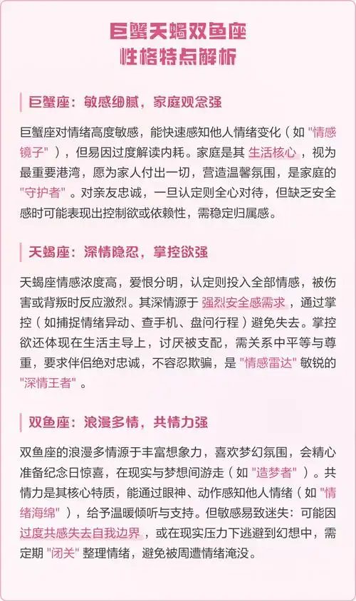 天蝎座巨蟹座双鱼座分别有哪些特点？