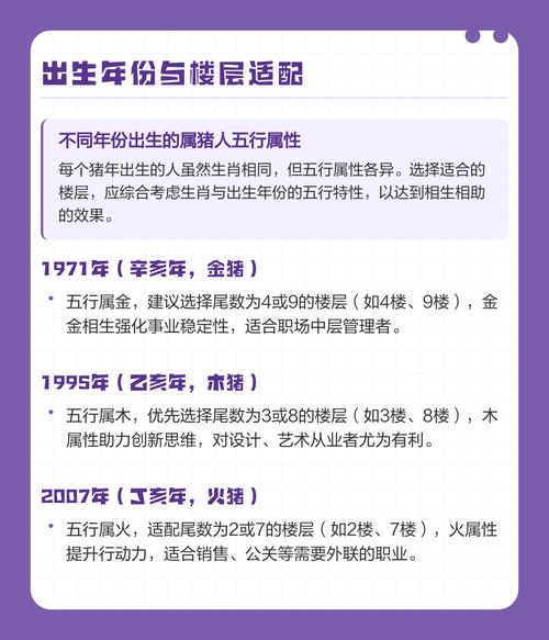 属猪的人住4楼是否吉利？楼层选择有讲究吗？