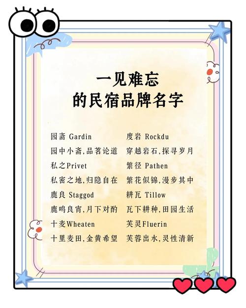 宿舍名字蕞具创意文雅，有没有什么文艺寓意的推荐？