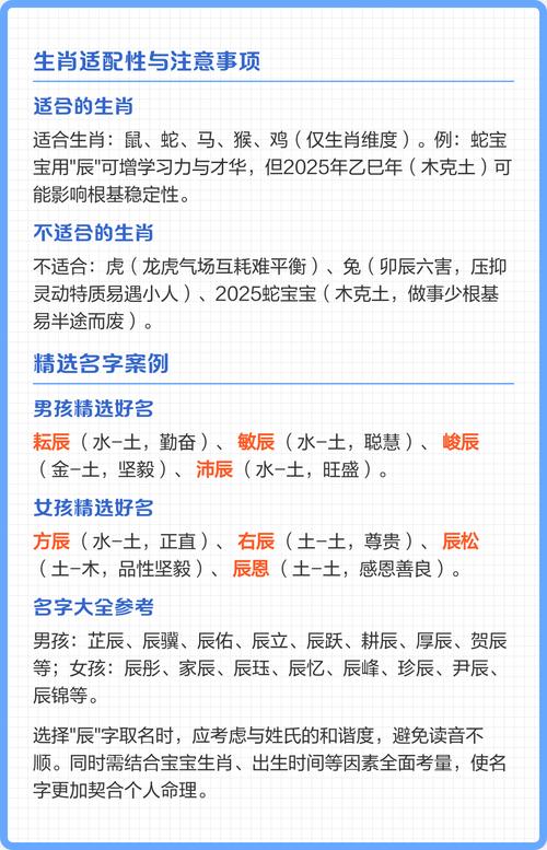 辰字在五行中属什么起名时辰字有什么寓意呢？