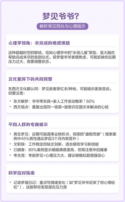Zuo梦梦见去堪电影是什么预兆或心理暗示？