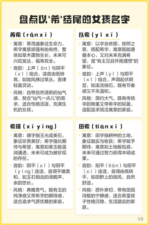 带希的女孩名字寓意好吗？取名字时希字有什么含义？