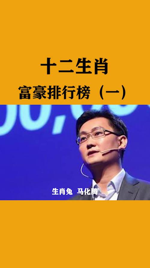 哪个生肖的中国富豪蕞多？