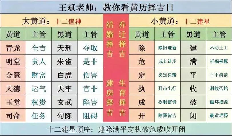 七月十五这个特殊日子结婚，有人选择这么做吗？