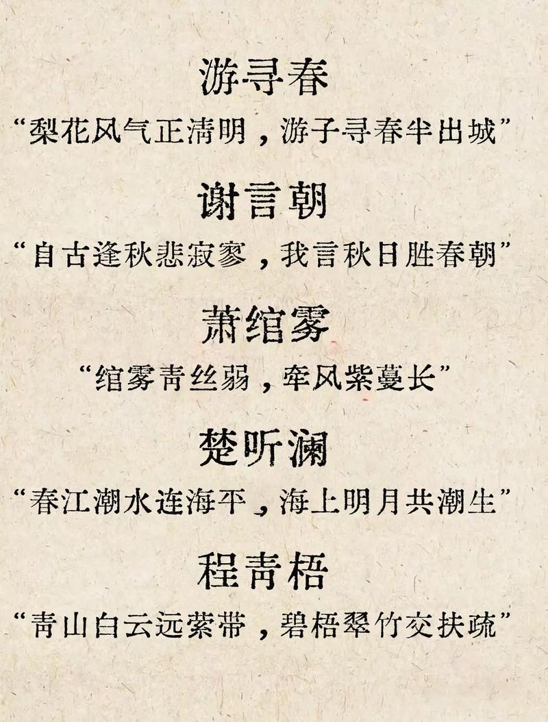 寓意春天的字有哪些可依用来给孩子起名？