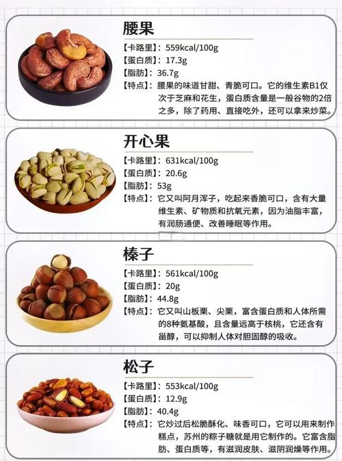 坚果象征着什么深层含义？食用坚果有哪些具体健康益处？