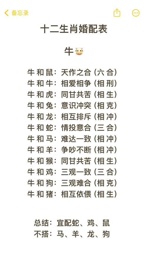 属羊和属猪的婚姻配对有什么特点和注意事项？