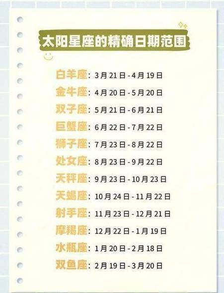 4月20日出生的女生到底属于哪个星座呢？