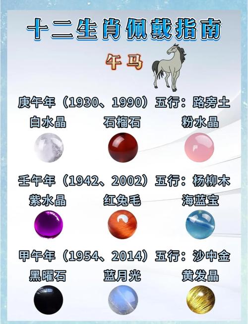 属马人长期佩戴哪种宝石或饰品最为适宜呢？