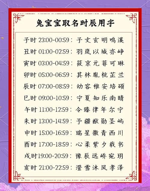 兔年出生的男孩有哪些好听且富有寓意的名字推荐？