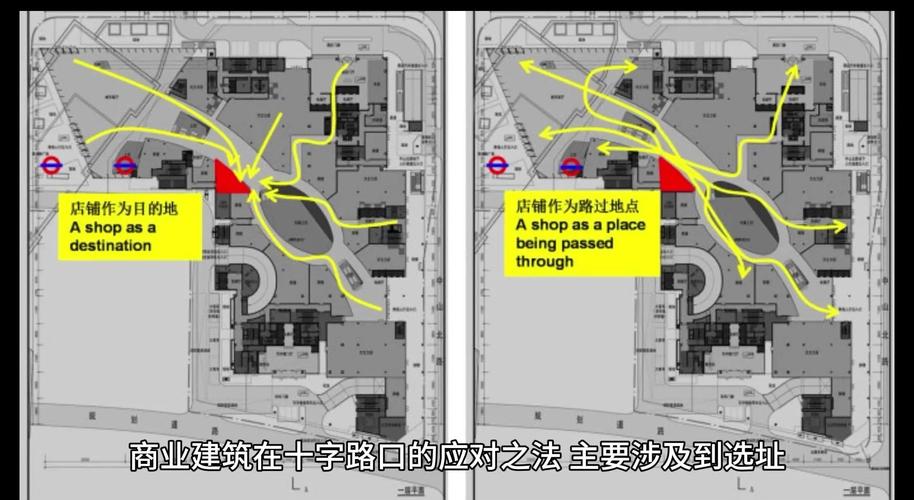 隔条马路高楼林立的房子风水如何？房子交易流程是怎样的？