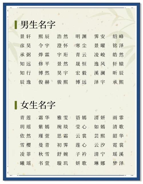 有哪些寓意美好的男女名字大全可以推荐？