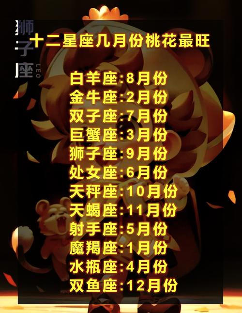 2月出生的女生属于哪个星座？她们的桃花运如何？